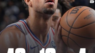 独行侠弃将轰46分生涯新高 离队后已两次拿到40+