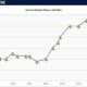 开云官网-正值当打之年，25岁罗德里戈两年内身价下跌6000万欧元